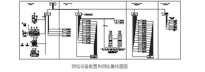 中國國家大劇院戲劇場舞臺燈光設(shè)計